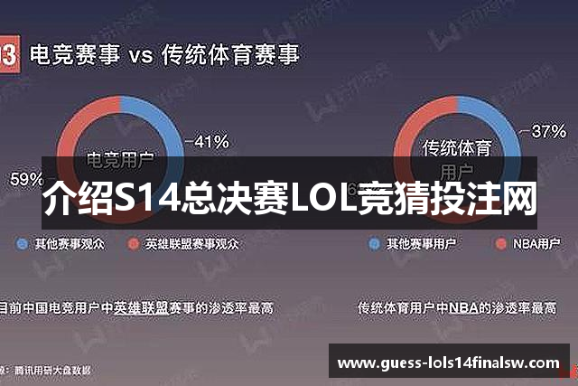 介绍S14总决赛LOL竞猜投注网